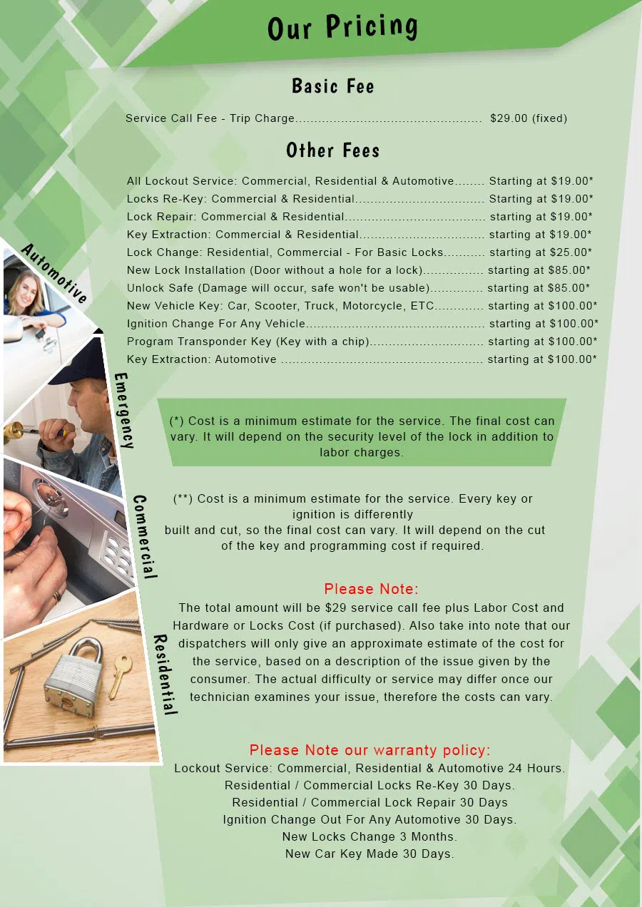 Villa Park Locksmiths Villa Park, IL 650-235-1442